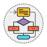 AI workflow automation applied to real business processes