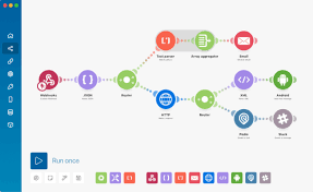 Visual workflow automation dashboard in Make showing complex logic paths.
